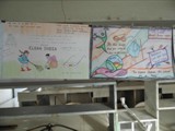 Clean India Posters